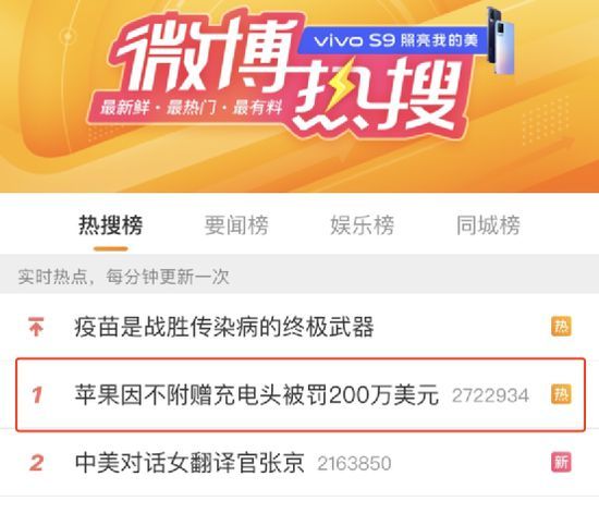 因iPhone12不配備充電器 巴西決定對(duì)其罰款200萬美元